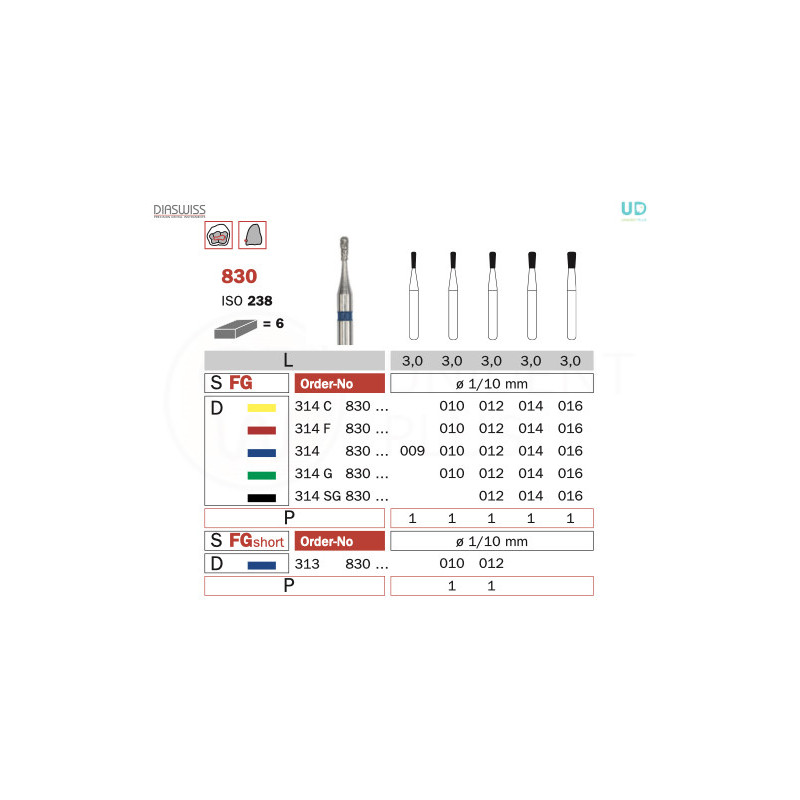 Freza diamantata 830