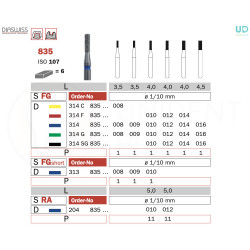 Freza diamantata 835RA