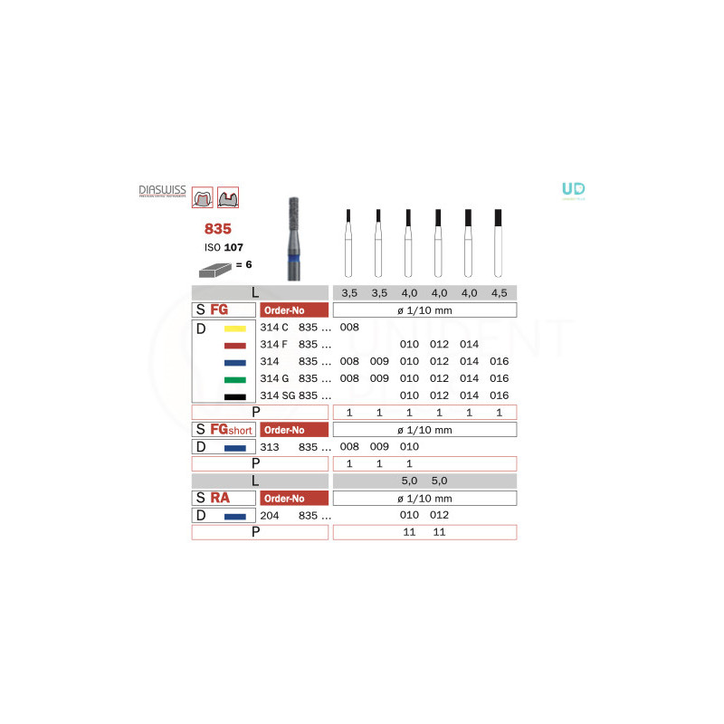 Freza diamantata 835RA
