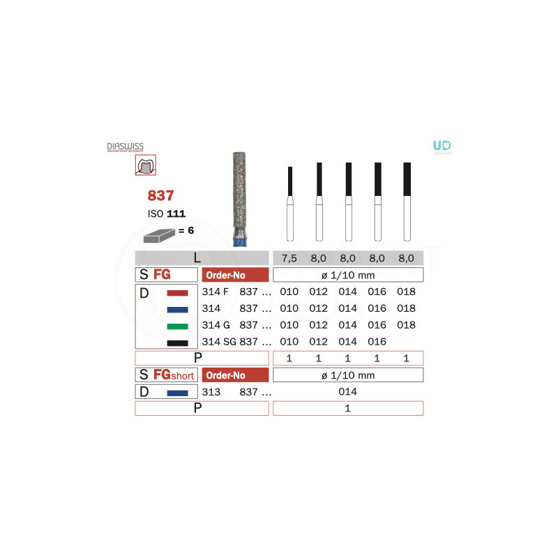 Freza diamantata 837