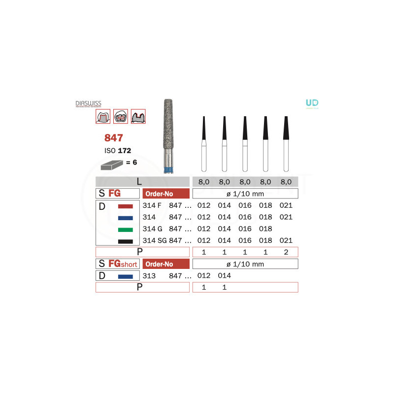 Freza diamantata 847
