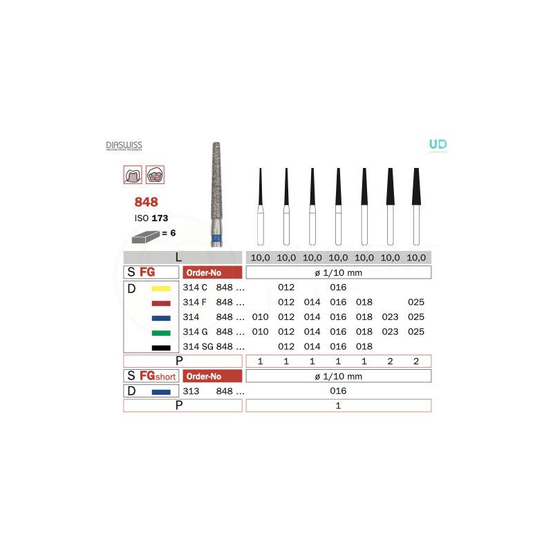 Freza diamantata 848