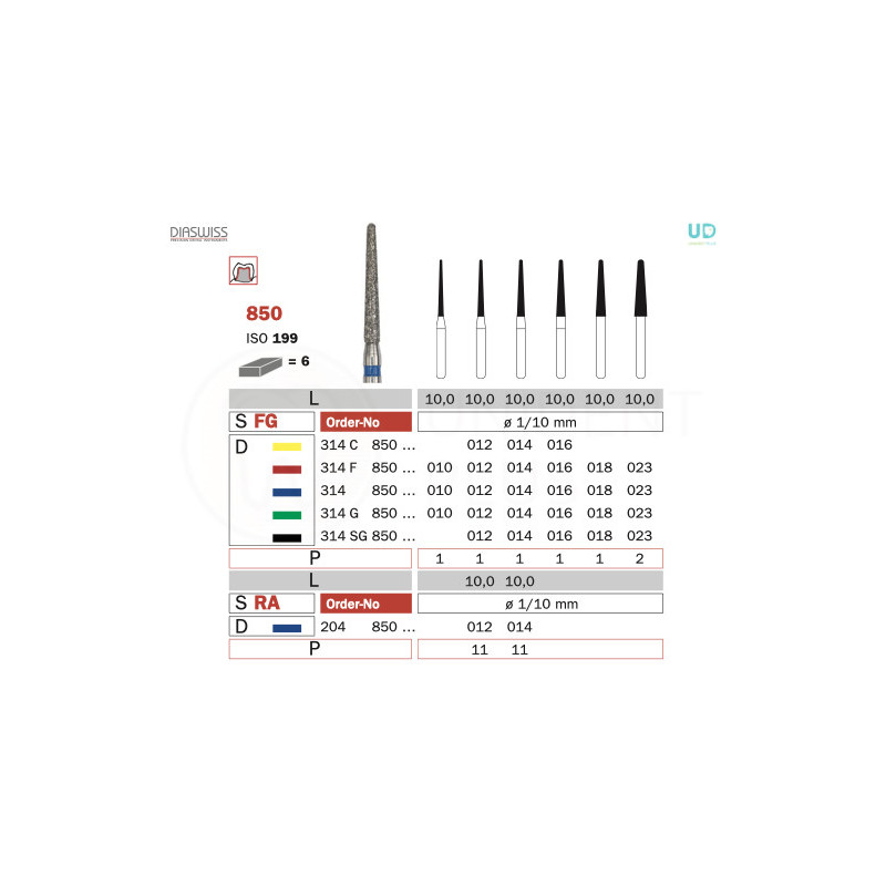 Freza diamantata 850RA
