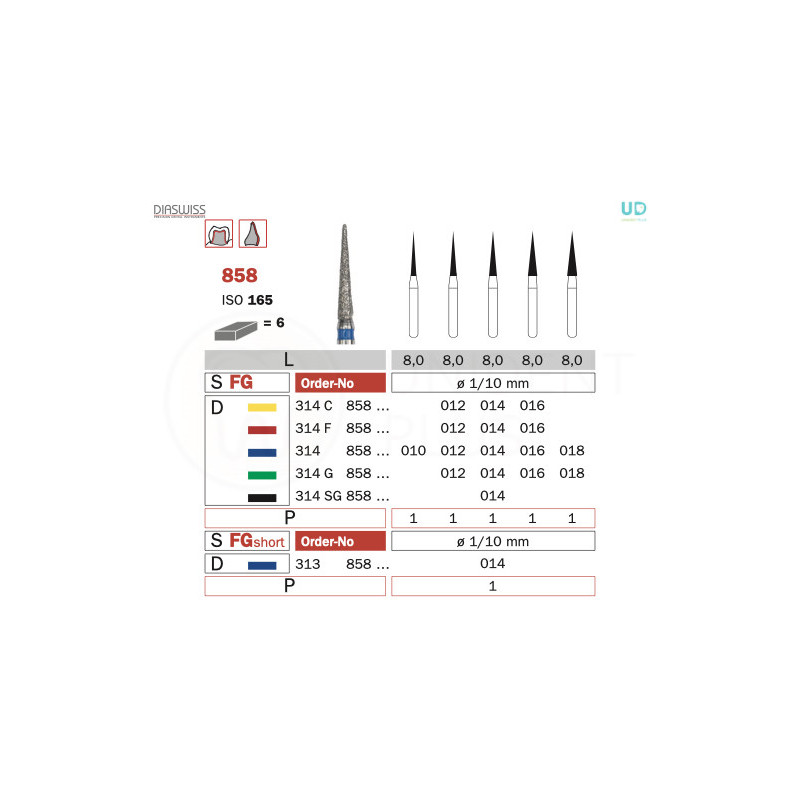 Freza diamantata 858