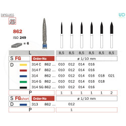 Freza diamantata 862