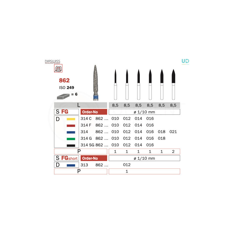 Freza diamantata 862