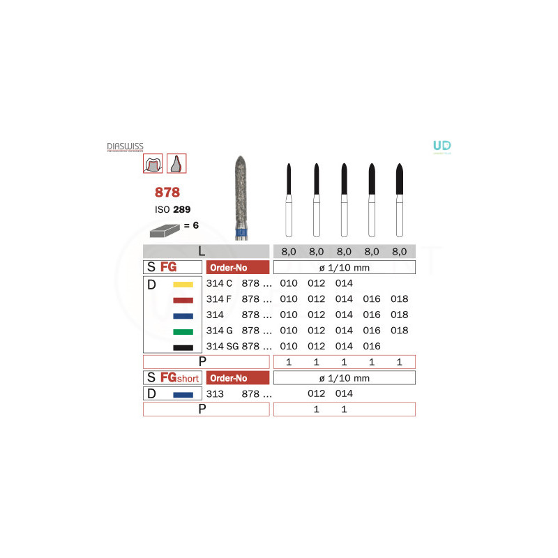 Freza diamantata 878