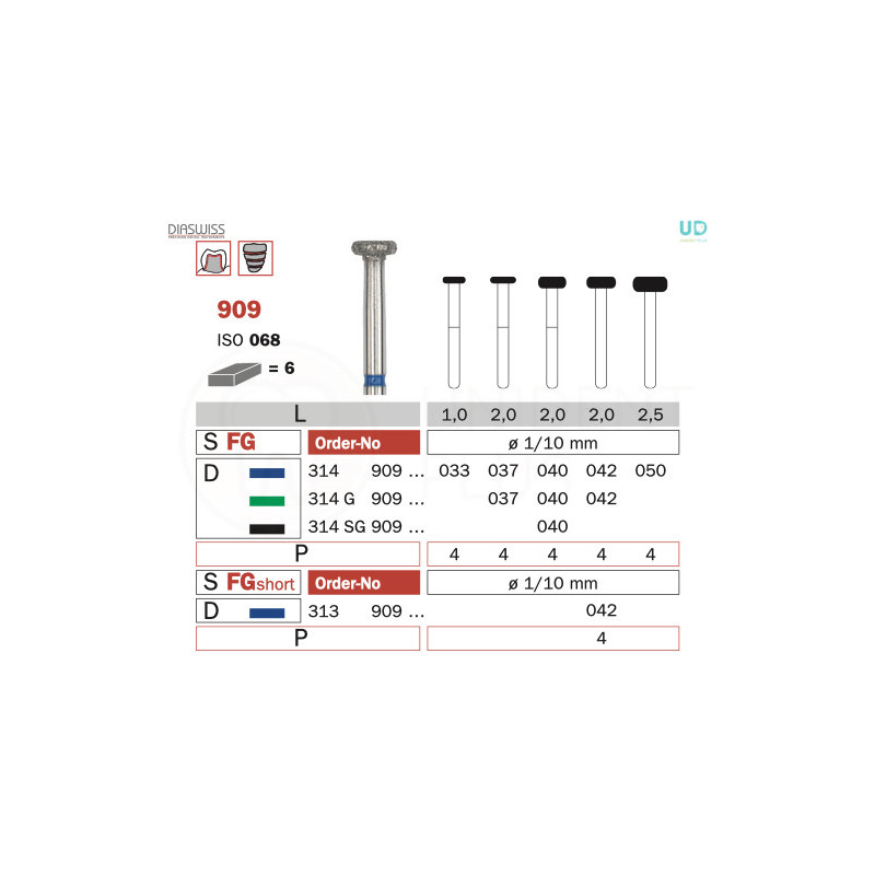 Freza diamantata 909