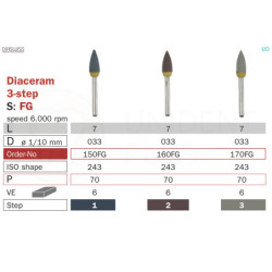 Diaceram 3-Step FG