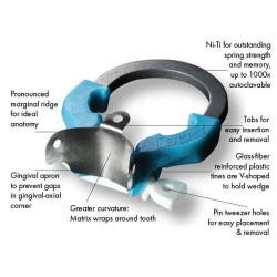 Palodent V3 inel, Dentsply