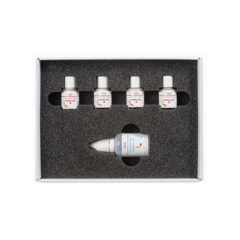 Akzent PLUS Chroma Stains Kit classical, Vita