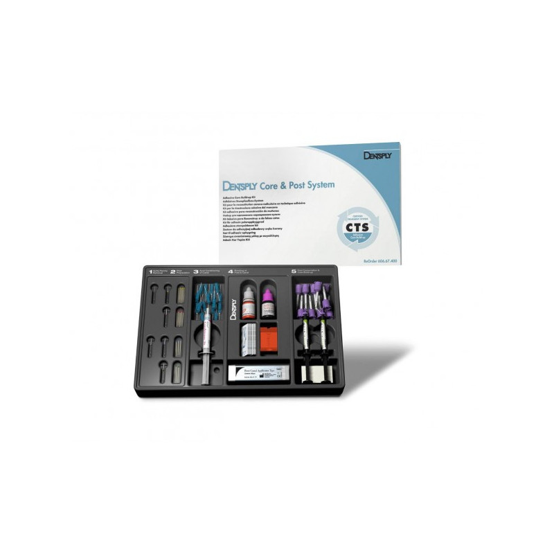 Core & Post System, Dentsply