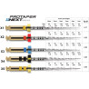 Pro Taper NEXT, 31 mm, 3 buc, Dentsply