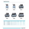 Compresor 32 L/840 W  80 L/min, RA02