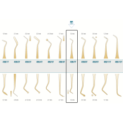Instrument pentru modelare...