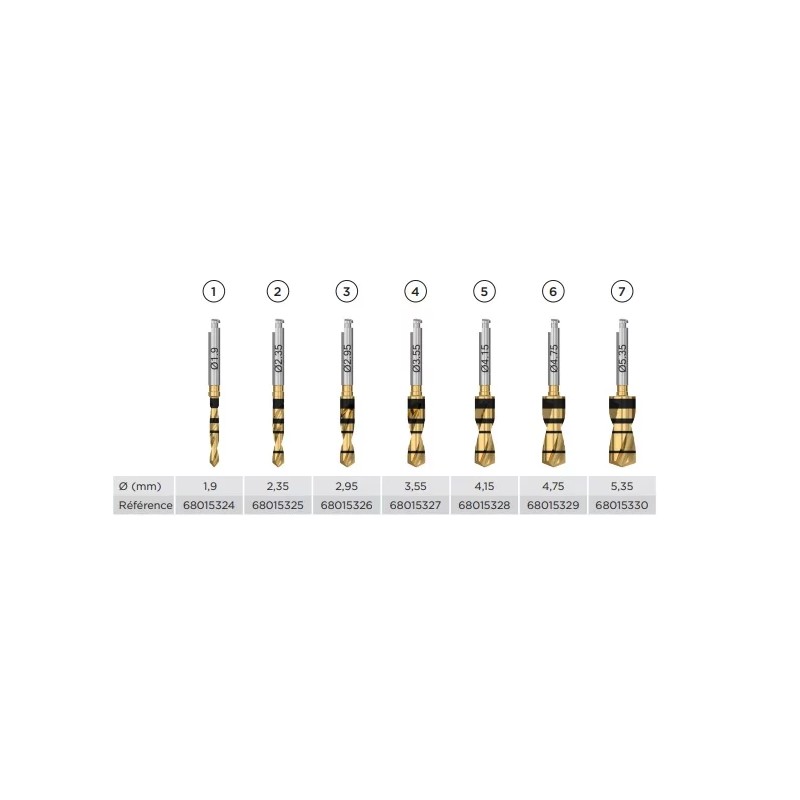 Freza 7 Prime Taper D5.35mm scurta, Dentsply