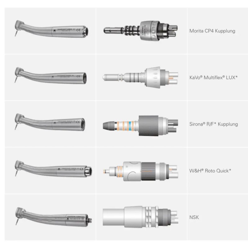 Turbina TwinPower, Morita