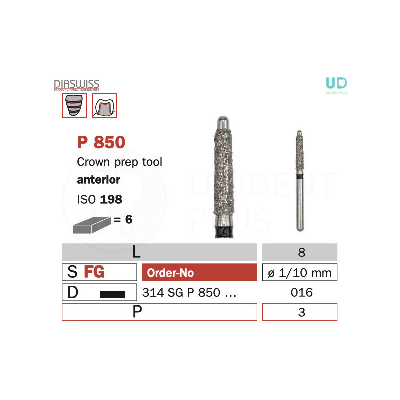 Freza cu pin de ghidaj P850