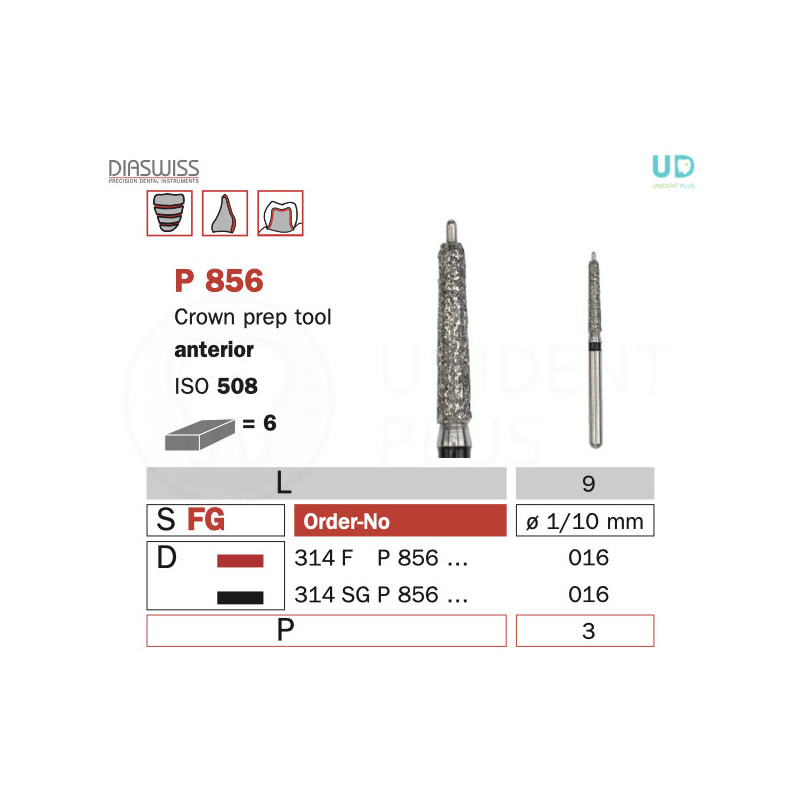 Freza cu pin de ghidaj P856
