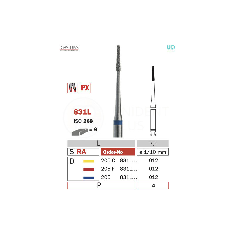 Freza perio 831L