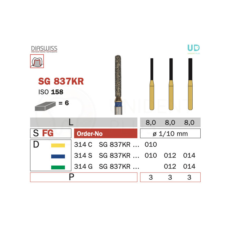 Freza Goldies SG837KR
