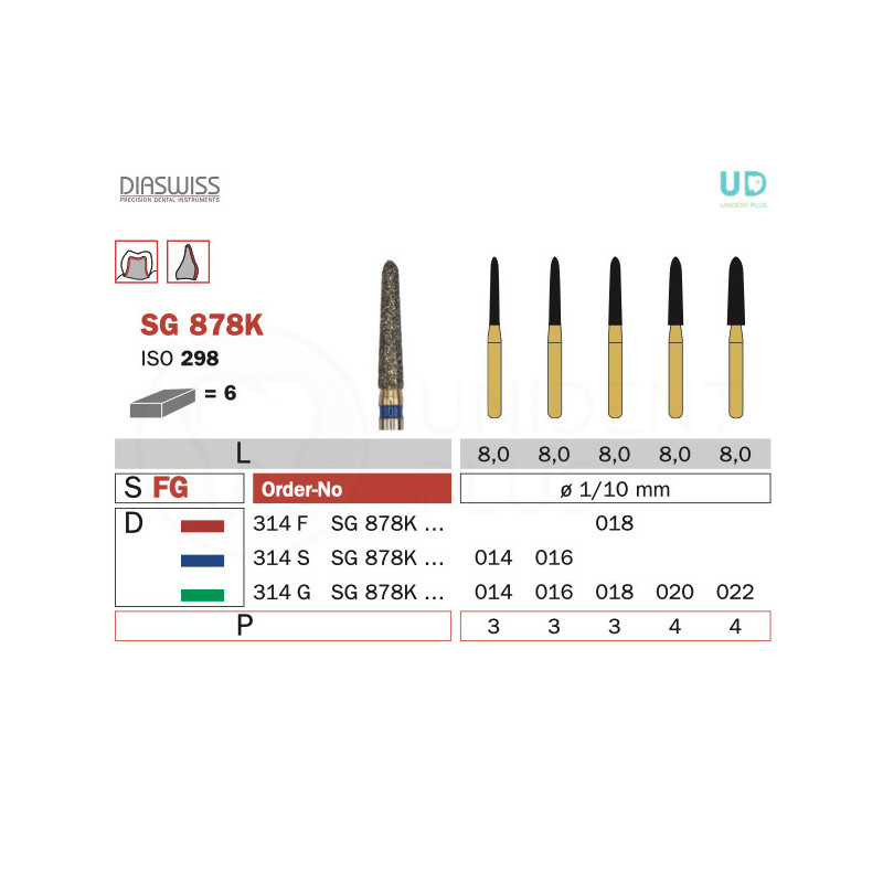 Freza Goldies SG878K