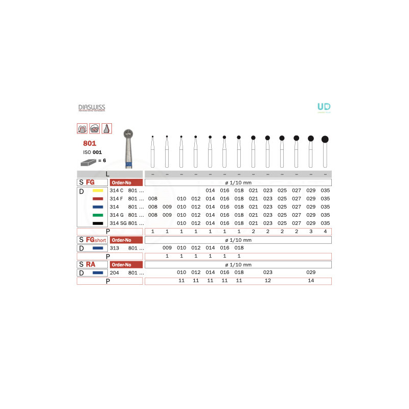 Freza diamantata 801RA