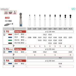 Freza diamantata 802RA